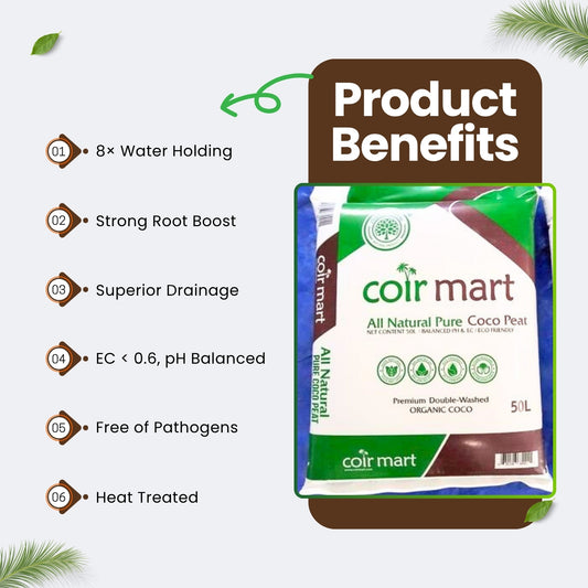 BP:70-30 Buffered Coir and Perlite Mix Bag - Pallet of 80 bags - 1.75 Cubic Feet Each