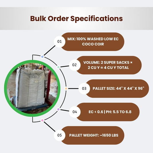 WO: OMRI Coco Coir Super Sack - Pallet of 2 super sacks - 2 CY per sack