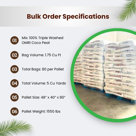 WO: OMRI Triple Washed Coco Coir Bag - Pallet of 80 Bags - 1.75 Cubic Feet Each