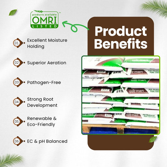 WP:70-30 OMRI Coco Perlite Mix Bag - Pallet of 80 Bags - 1.75 Cubic Feet Each