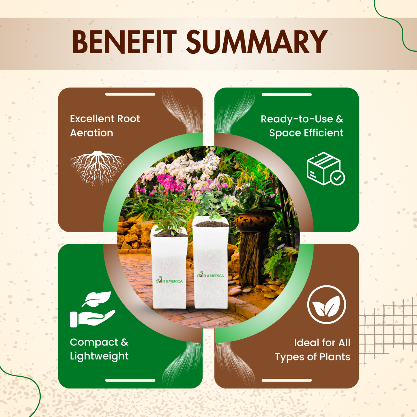 Coir Grow Bag | Eco-Friendly | White